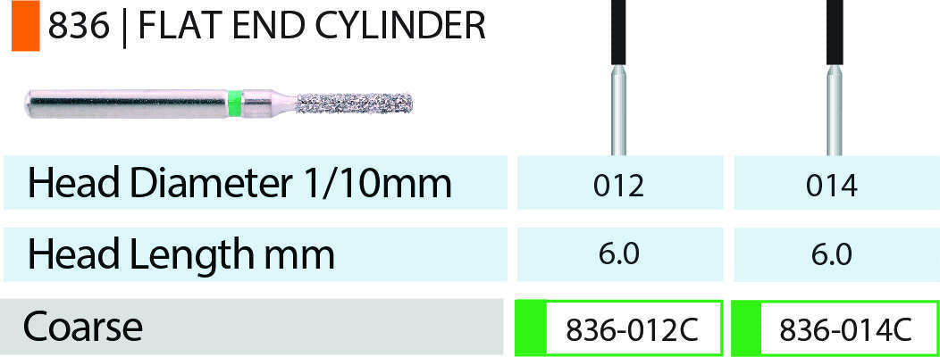 Blue Streak Diamond Burs 5/pk Flat End Cylinder - MARK3 - 835-010C