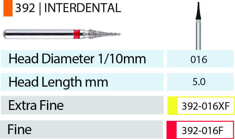 Blue Streak Diamond Burs 5/pk Interdental - MARK3 - 392-016XF