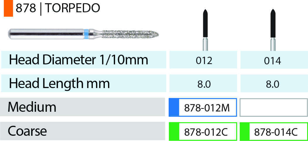 Blue Streak Diamond Burs 5/pk Egg - MARK3 - 878-014C