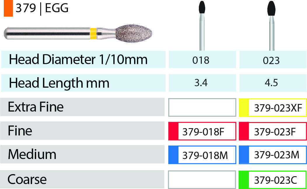Blue Streak Diamond Burs 5/pk Egg - MARK3 - 379-023F