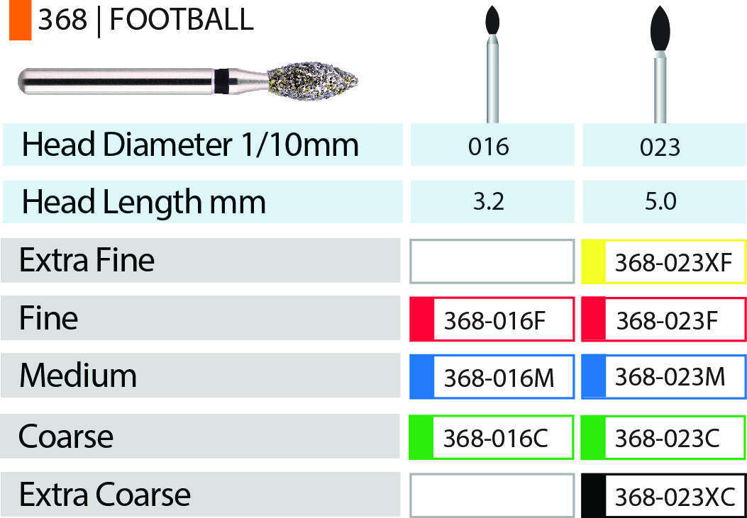 Blue Streak Diamond Burs 5/pk Football - MARK3 - 368-023XC