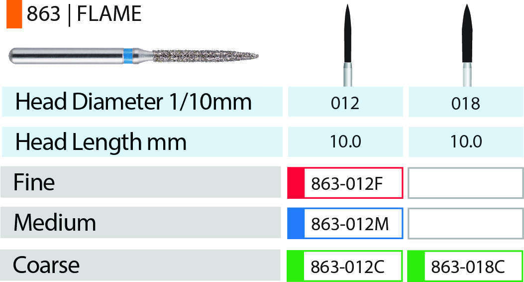 Blue Streak Diamond Burs 5/pk Flame - MARK3 - 863-012F