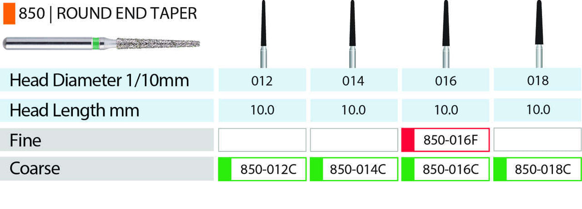 Blue Streak Diamond Burs 5/pk Round End Taper - MARK3 - 855S-018XC