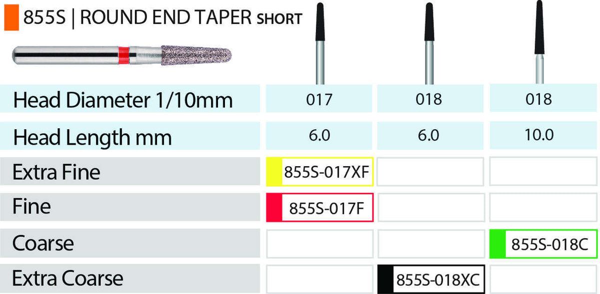 Blue Streak Diamond Burs 5/pk Round End Taper - MARK3 - 855S-018XC