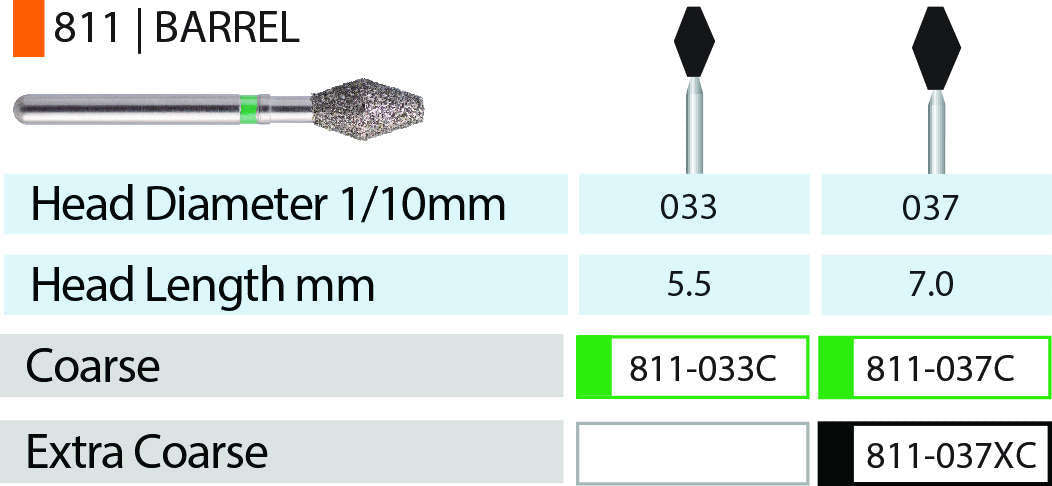 Blue Streak Diamond Burs 5/pk Barrel - MARK3 - 811-033C