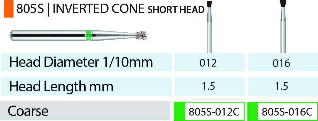 Blue Streak Diamond Burs 5/pk Inverted Cone - MARK3 - 805S-012C