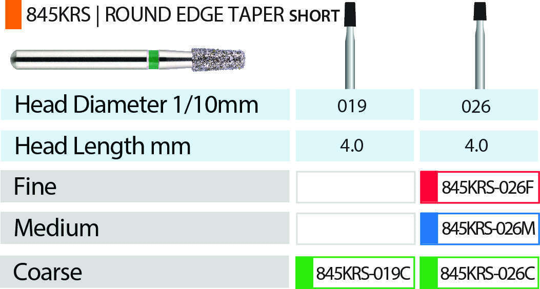 Blue Streak Diamond Burs 5/pk Round Edge Taper - MARK3 - 846KR-016M